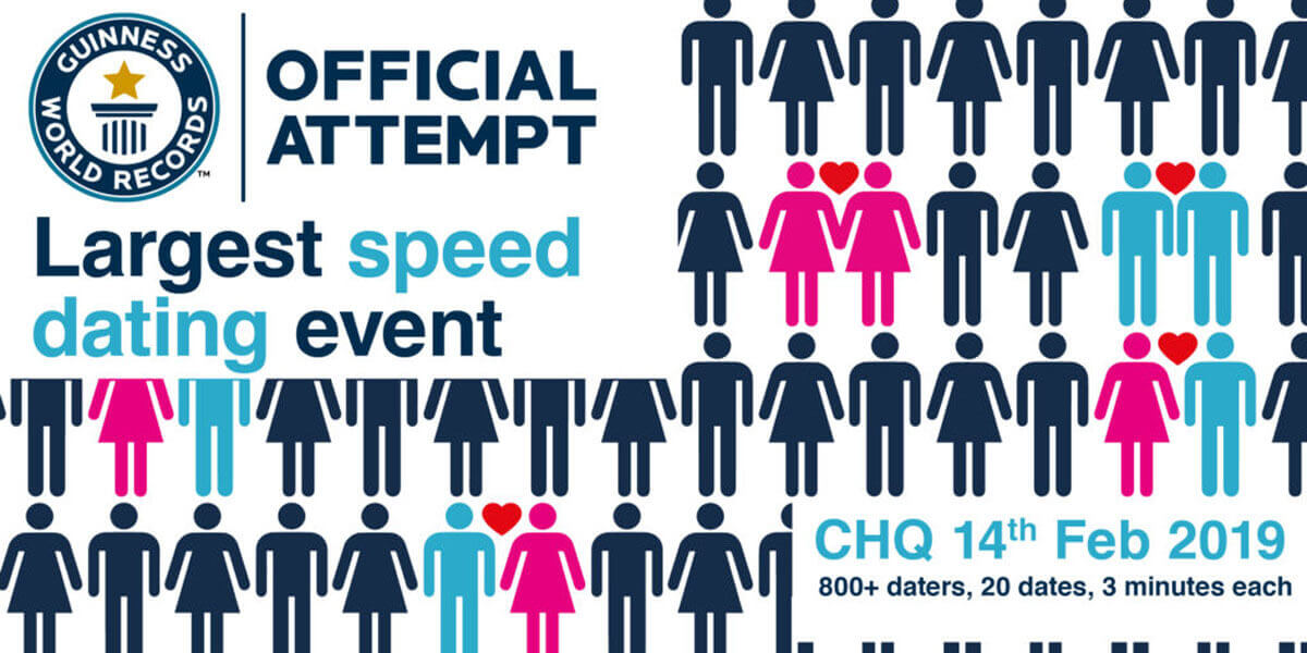 Speed Dating – Guinness World Records Official Attempt